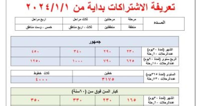 أسعار اشتراكات المترو لكبار السن