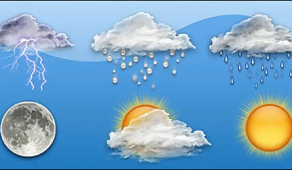 حالة الطقس اليوم