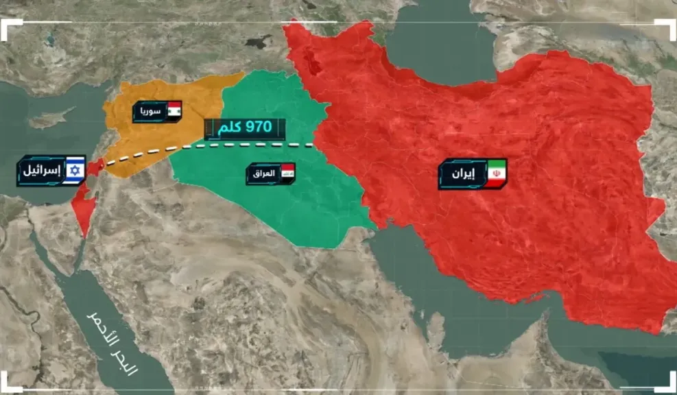 الحرب الايرانية الاسرائيلية