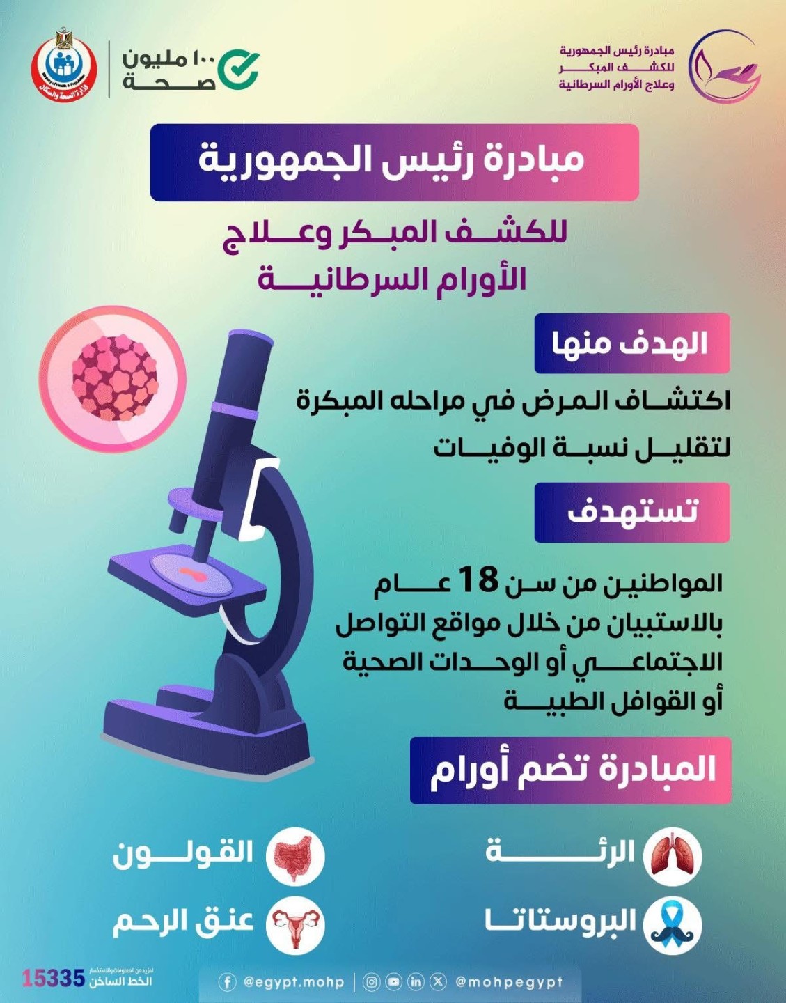 مبادرة الكشف المبكر عن الأورام