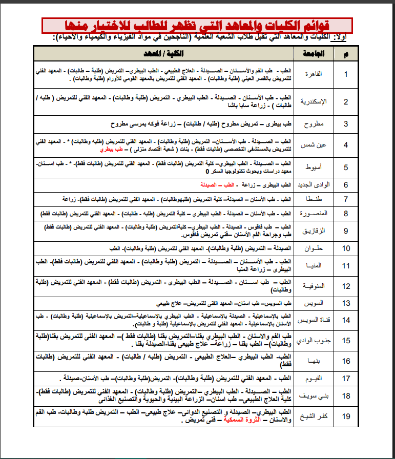 تنسيق علمي علوم 2